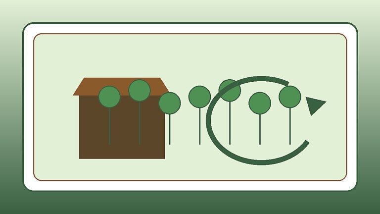 composteur de jardin pour déchets organiques